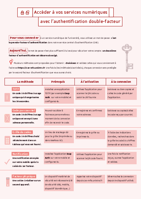 <em>Présentation format PDF</em>